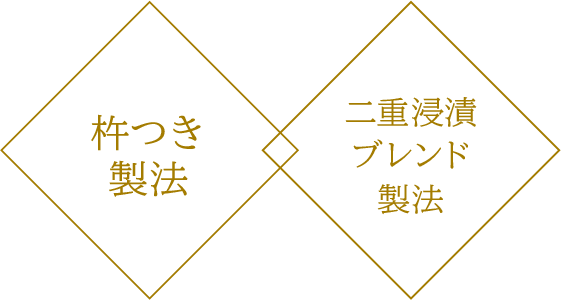 杵つき製法 ✕ 二重浸漬ブレンド製法